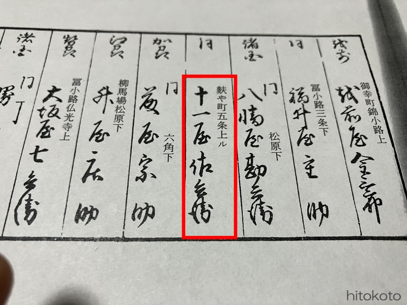 京都叢書p356 商人買物独案内（嘉永4年版・十一屋佐兵衛）