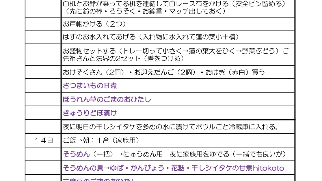 お盆の準備もやらないと！　アイキャッチ画像