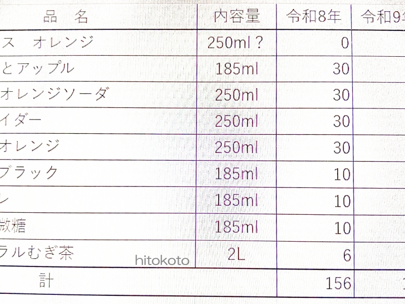 飲み物リスト